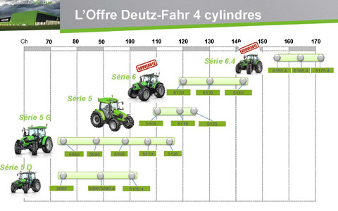 Deutz-Fahr_4_cylindres.jpg