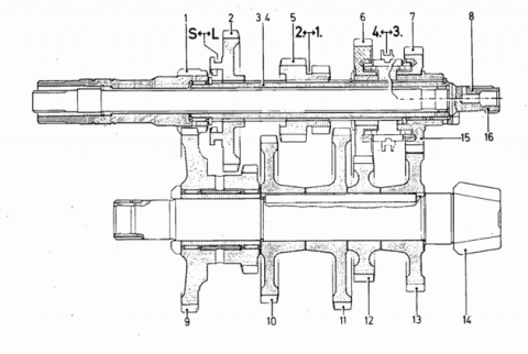 Schema