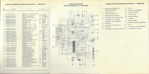 Schéma de connexion II - Instruments pour DX 85/90/110