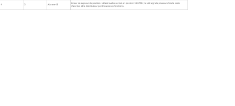 distri 180.7.png
