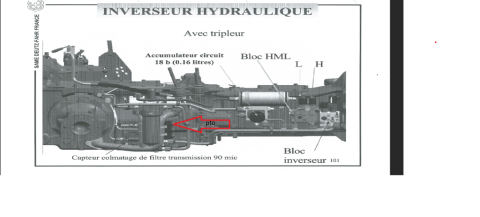 vue transmission coté droit