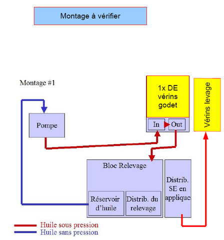 montage à verifier reduit.png