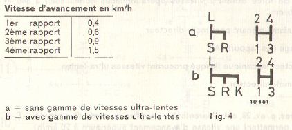 vitesse_D5506.JPG