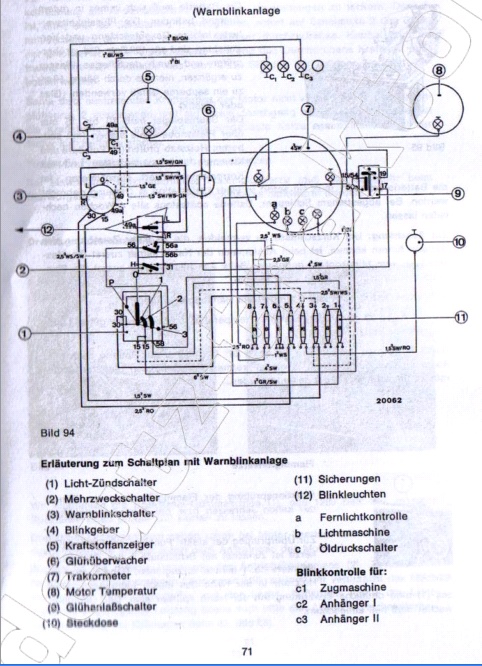 Les Deutz 5506, 6006 et 6806, ce que vous en pensez